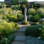 Jardin de Kerfouler