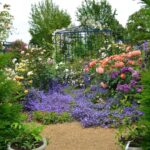 Jardin du Botrain