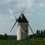 Manoir de Champdoiseau