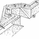 Enceinte bastionnée